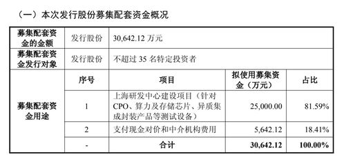 日聯科技擬9.36億元收購菲萊測試100%股權 深化技術開發布局，拓展檢測領域新邊界