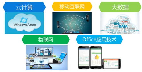 啟動(dòng)IT夢(mèng)，做互聯(lián)網(wǎng)時(shí)代的佼佼者——致2019級(jí)軟件技術(shù)專業(yè)新生的一封信