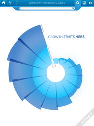 專業(yè)賦能，智行未來(lái) 上海艾藝品牌設(shè)計(jì)機(jī)構(gòu)軟件界面與車載導(dǎo)航UI設(shè)計(jì)外包服務(wù)