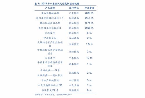 軟件外包 概念、內(nèi)涵與模式解析